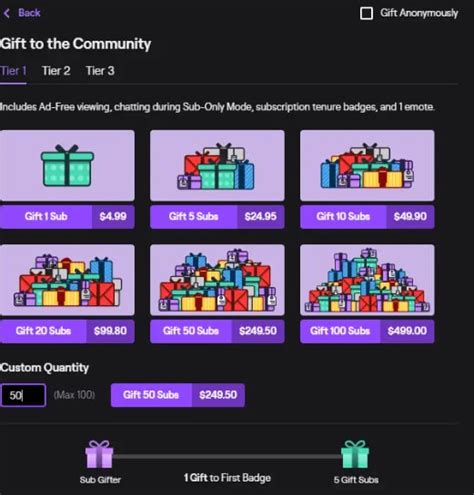 What are Twitch Gifted Subs: All You Need To Know